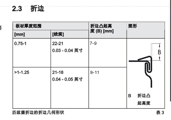 技术参数.jpg